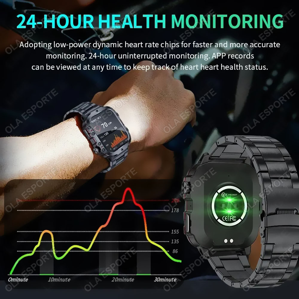 Original Rugged Men Smart Watc - Smartwatch Watches For Women With Gps review and price