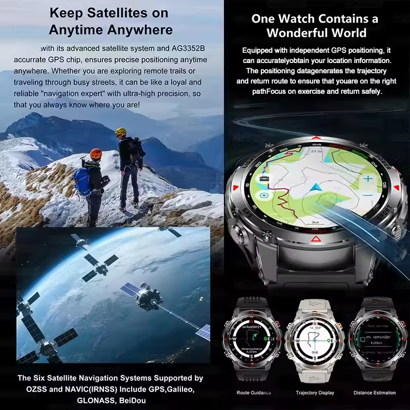 New Military Outdoor GPS Posit - Smartwatch Running Watches For Men review and price