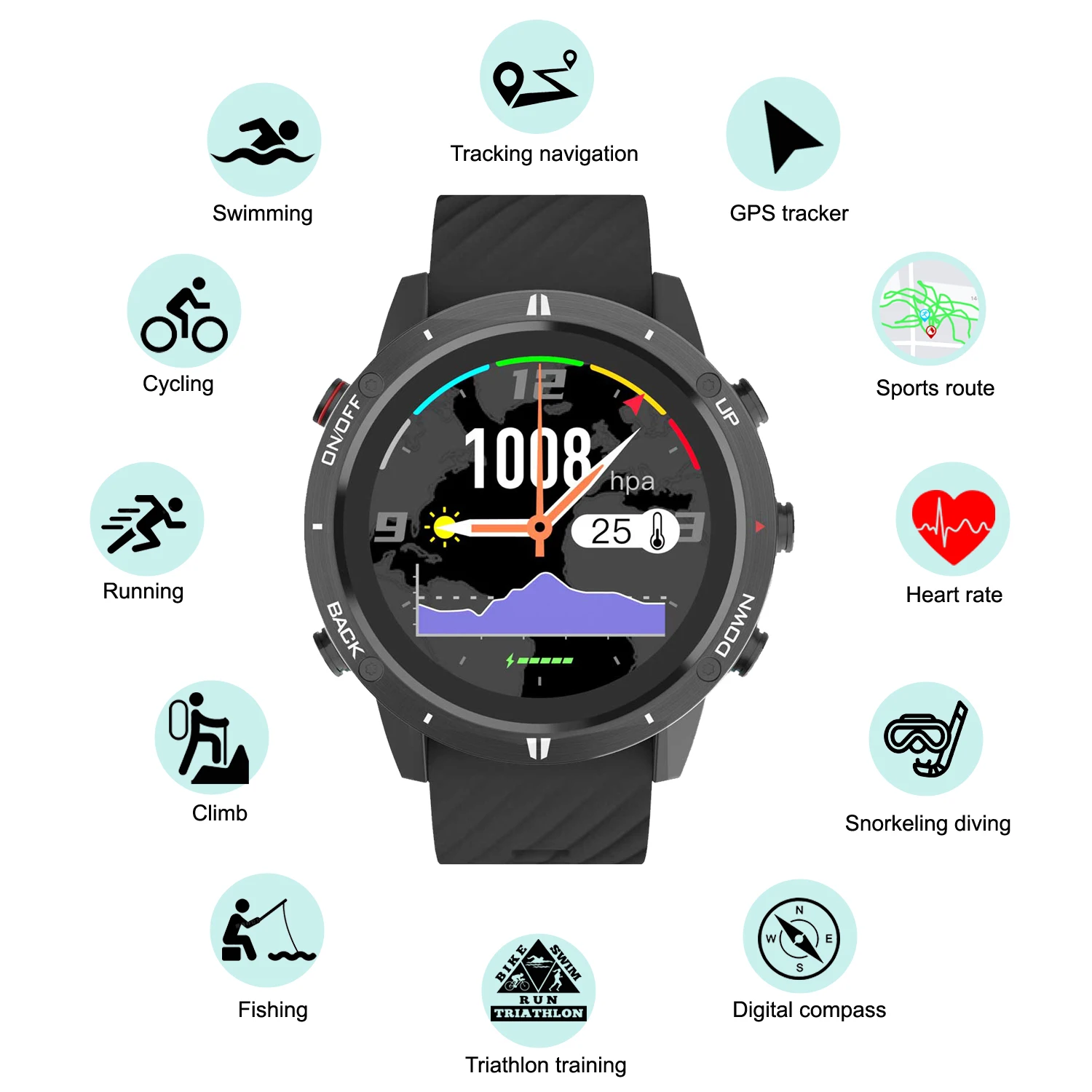 2026 New GPS Sports Watch Smar - Smartwatch Running Watches For Men review and price