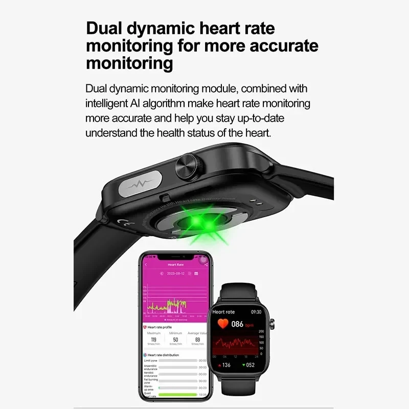 2025 New ECG+PPG Monitoring Sm - Smartwatch New Watches 2025 review and price