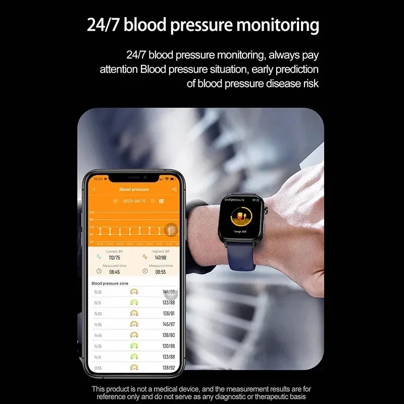 2025 New ECG+PPG Monitoring Sm - Smartwatch New Watches 2025 review and price