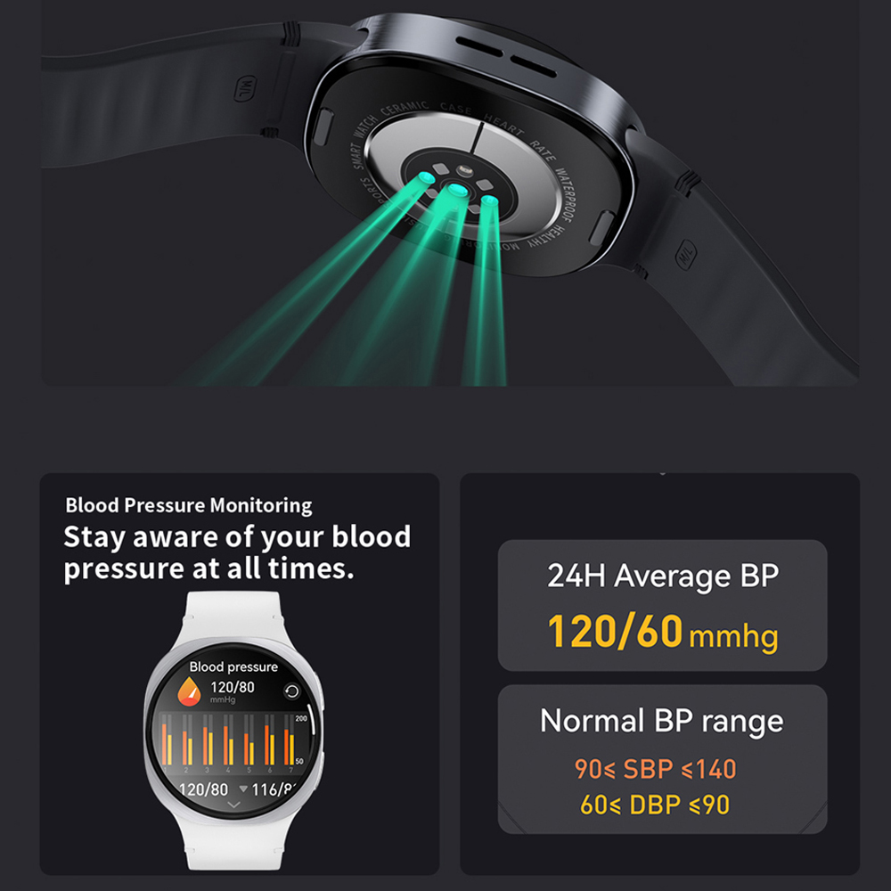 2026New GPS Tracking Smart Wat - Smartwatch Watches For Women With Gps review and price