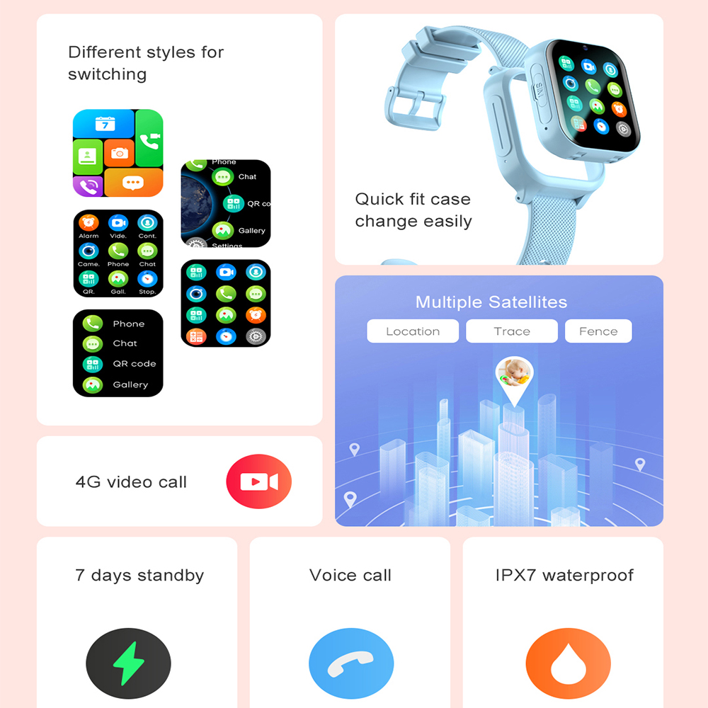 Smart Watch Kids 4G GPS WIFI V - Smartwatch Watches For 12 Year Old Boy review and price