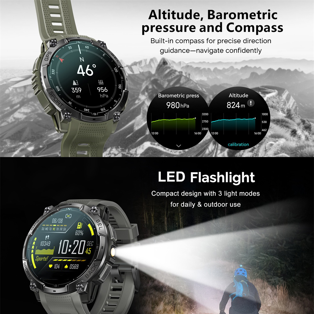 New Flashlight BT Call Health  - Smartwatch Watches For Women With Gps review and price