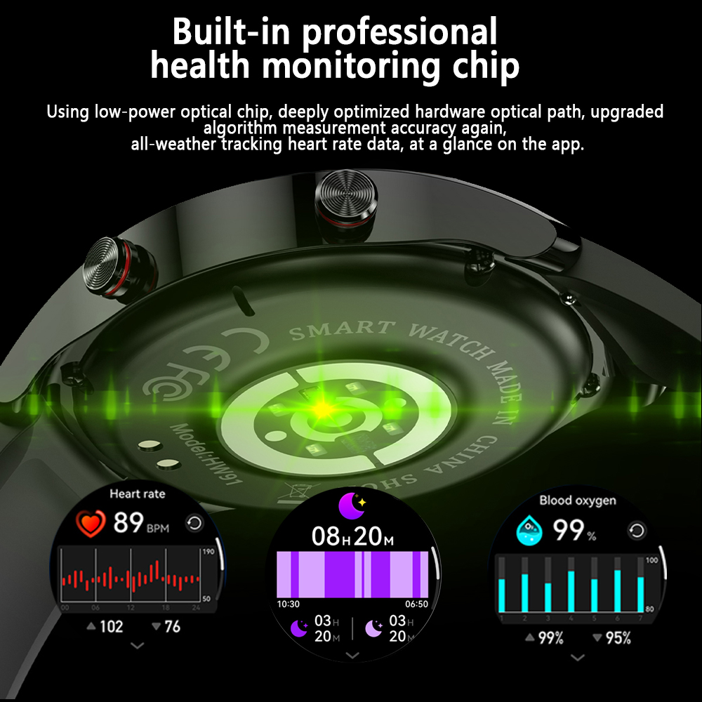 2025 New Business Smart Watch  - Smartwatch New Watches 2025 review and price