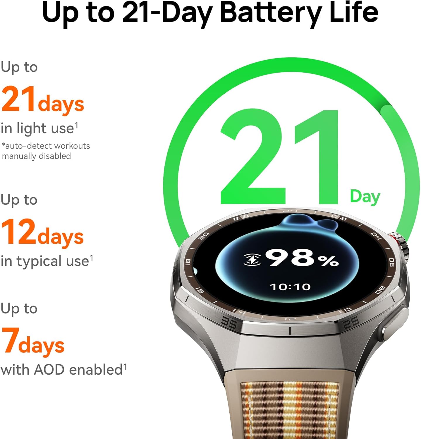 HUAWEI WATCH GT 6 Pro GPS Smar - Smartwatch Running Watches For Men review and price