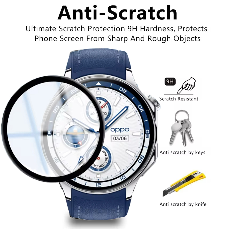 Screen Protector For OPPO Watc - Smartwatch Oppo Watch review and price