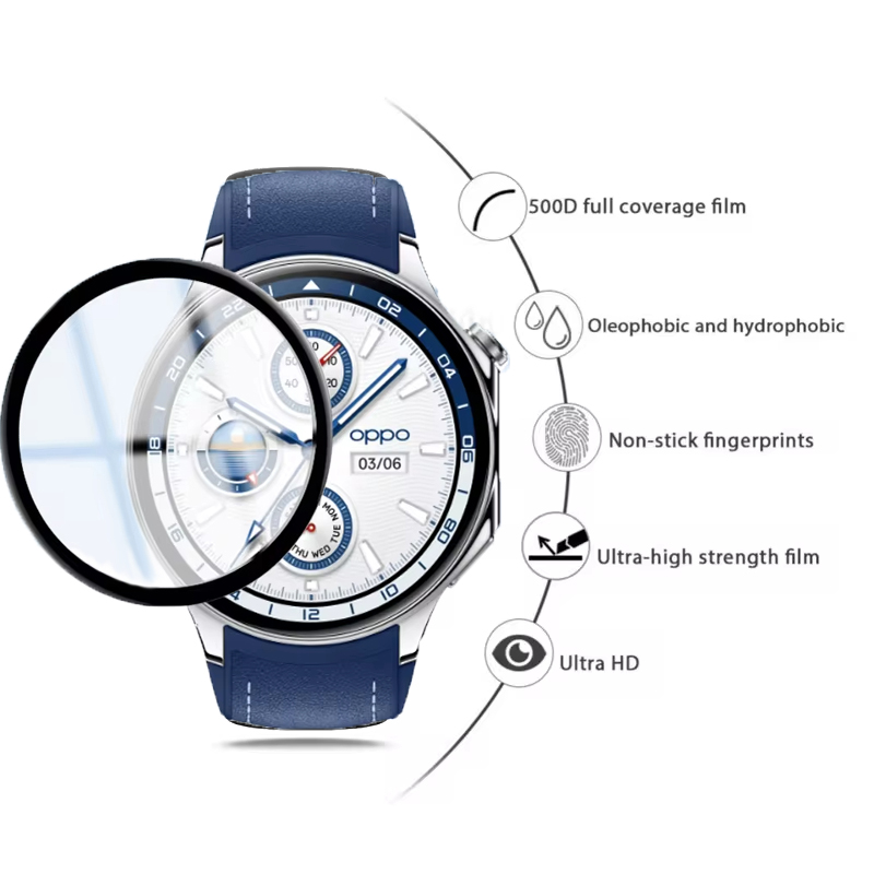 Screen Protector For OPPO Watc - Smartwatch Oppo Watch review and price
