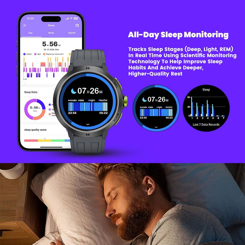 LEADOYS C33 Smart Watch with B - Smartwatch Running Watches For Men review and price
