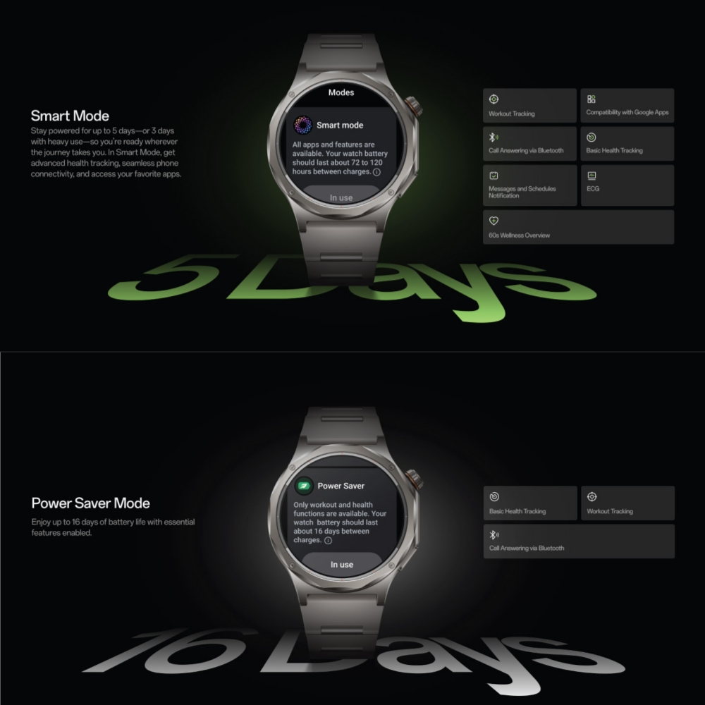 Smart Watch OPPO Watch X3 Glob - Smartwatch Oppo Watch review and price